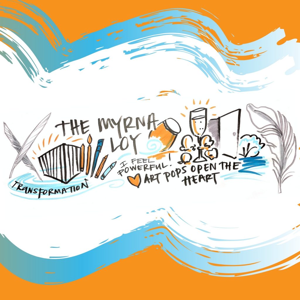 Graphic recordings developed at LANE gatherings by @drawnversation