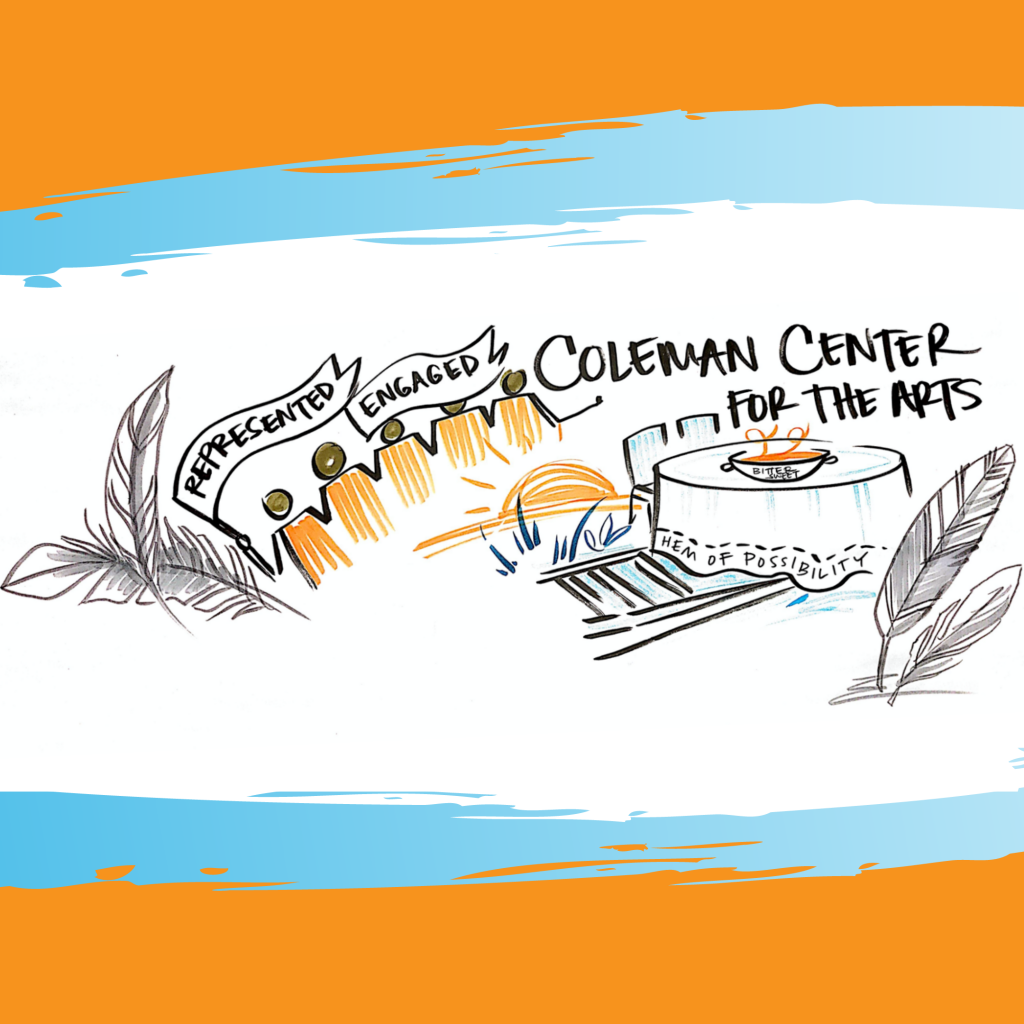 Graphic recordings developed at LANE gatherings by @drawnversation