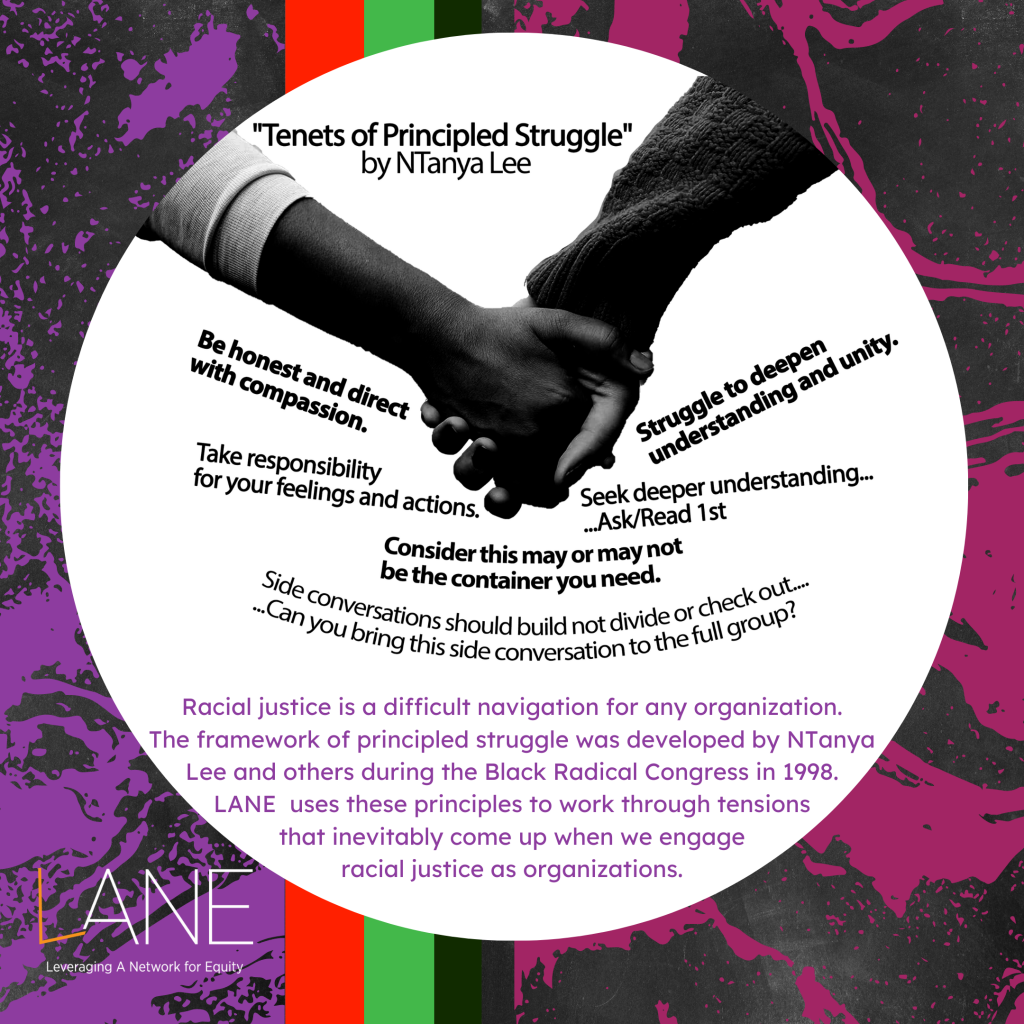 'Tenets of Principled Struggle' by NTanya Lee: Be honest and direct with compassion. Take responsibility for your feelings and actions. Struggle to deepen understanding and unity. Seek deeper understanding . . . Ask/Read 1st. Consider this may or may not be the container you need. Side conversations should build, not divide or check out . . . Can you bring this side conversation to the full group? Racial justice is a difficult navigation for any organization. The framework of principled struggle was developed by NTanya Lee and others during the Black Radical Congress in 1998. LANE uses these principles to work through tensions that inevitably come up when we engage racial justice as organizations.