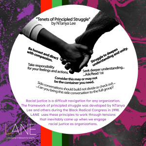 'Tenets of Principled Struggle' by NTanya Lee: Be honest and direct with compassion. Take responsibility for your feelings and actions. Struggle to deepen understanding and unity. Seek deeper understanding . . . Ask/Read 1st. Consider this may or may not be the container you need. Side conversations should build, not divide or check out . . . Can you bring this side conversation to the full group? Racial justice is a difficult navigation for any organization. The framework of principled struggle was developed by NTanya Lee and others during the Black Radical Congress in 1998. LANE uses these principles to work through tensions that inevitably come up when we engage racial justice as organizations.