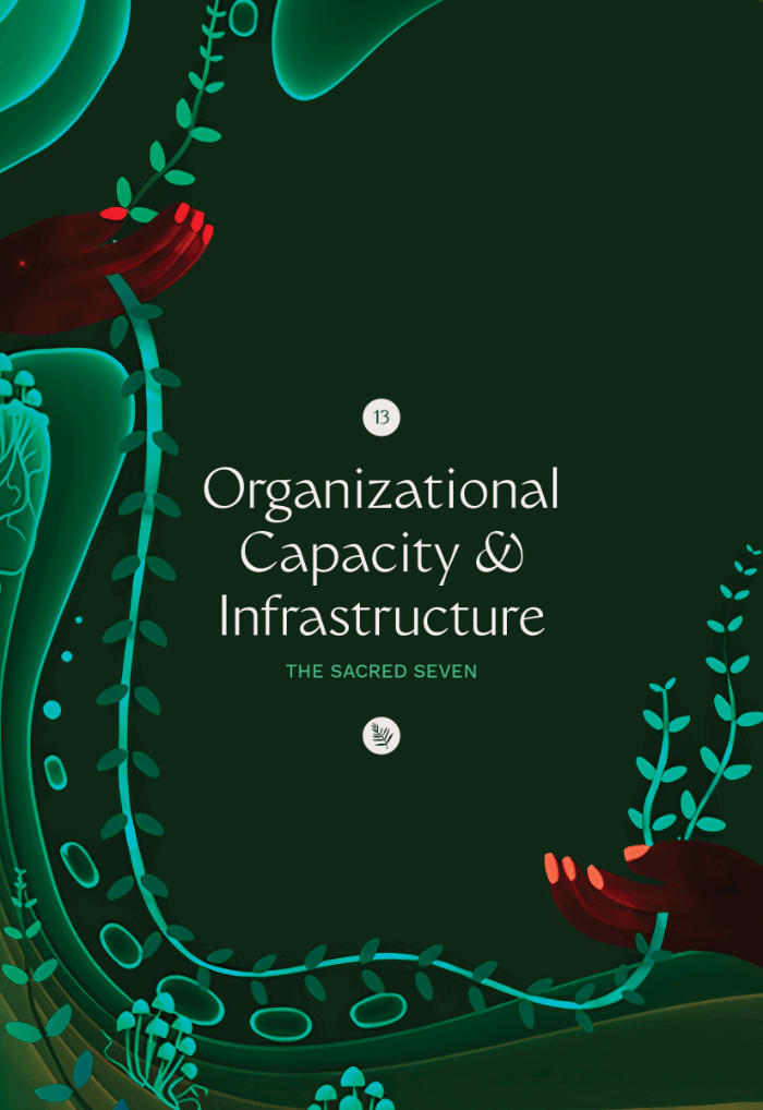Illustration of green waves, mushrooms, mycelium roots, and vines, framed by two cupped dark-skinned hands with bright orange nail polish with a dark green background.